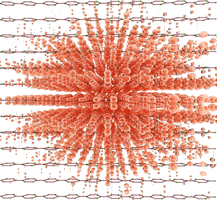 Scientists have characterized the fundamental properties of quasiparticles called polarons, a quantum wave packet consisting of an electron "dressed" by a cloud of atomic vibrations. Credit: Giustino et al. DOI: 10.1038/s41567-023-01953-4.