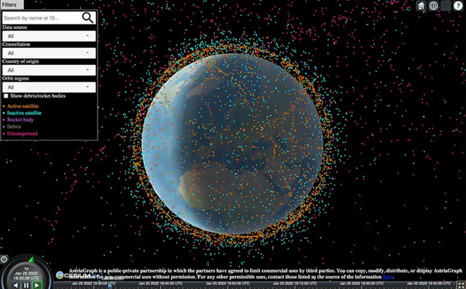 Space Junk Revealed by University of Texas Graph Database