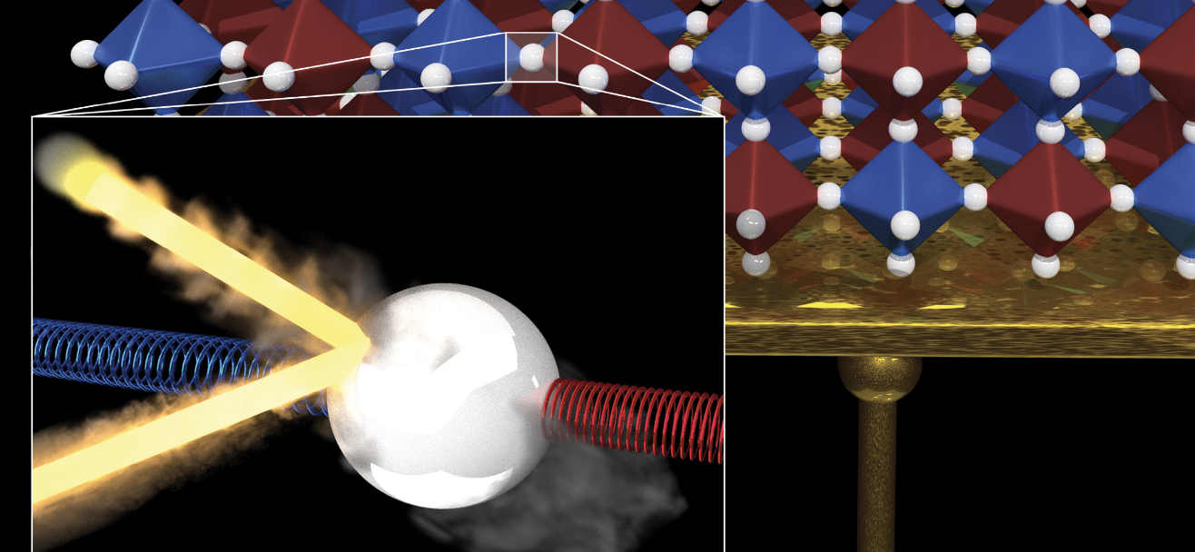 Microscopic characterization of structural, electronic, optical and transport properties of advanced materials